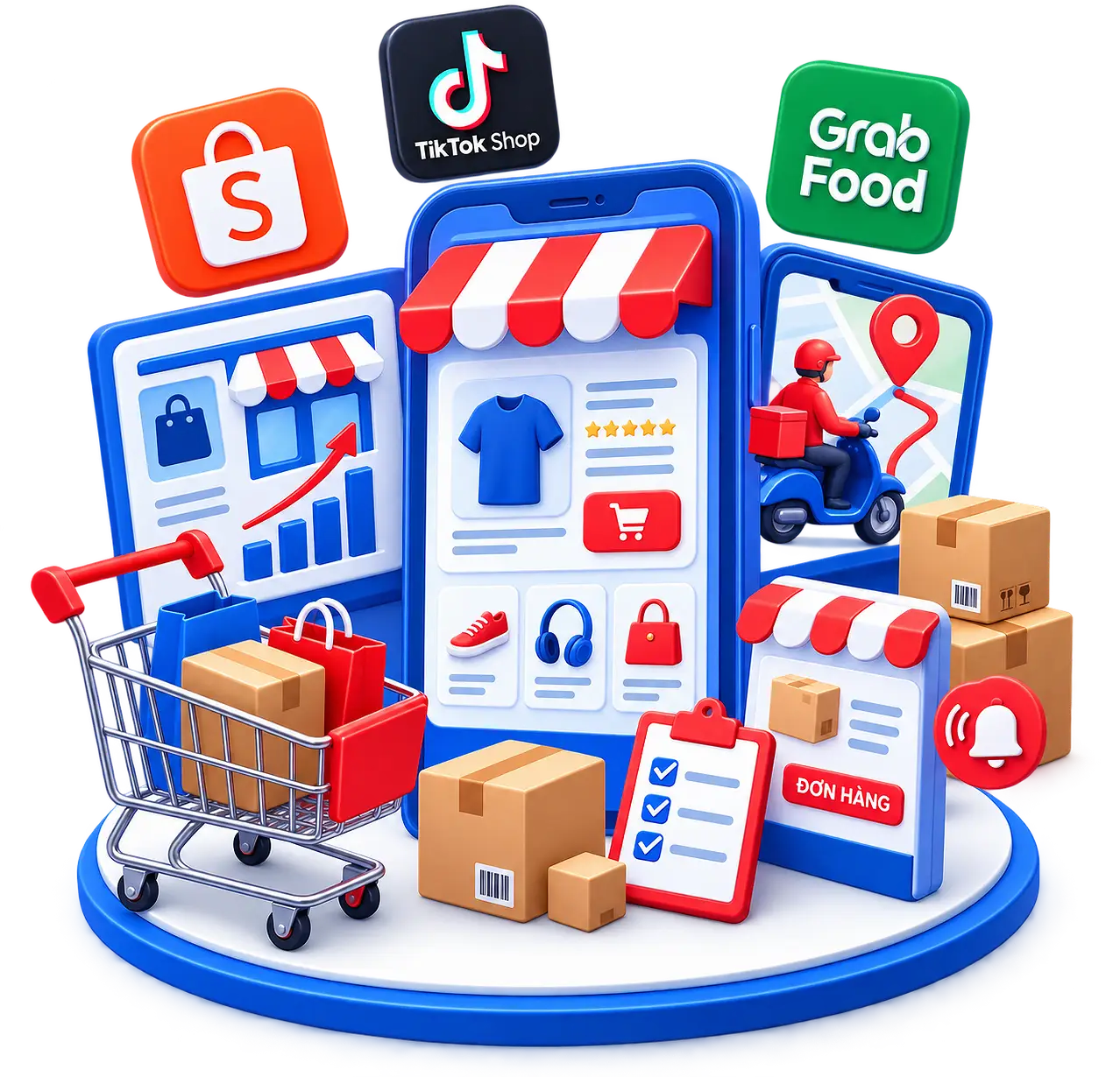 Giải pháp vận hành Shop Online Shop Ads 247